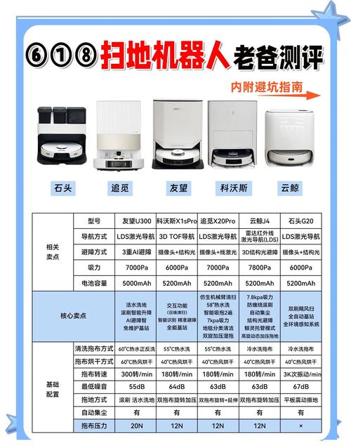 家务在哪下载？推荐几个靠谱的下载渠道