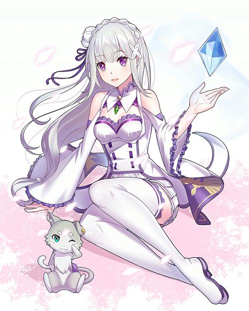 想玩艾米莉亚的游戏室？这里提供最新版官方下载