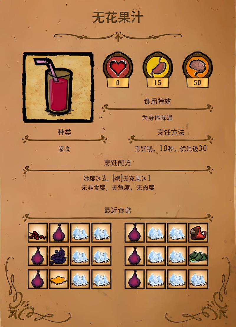 饥荒V0.162最新版资源下载及游戏心得：小白玩家必看