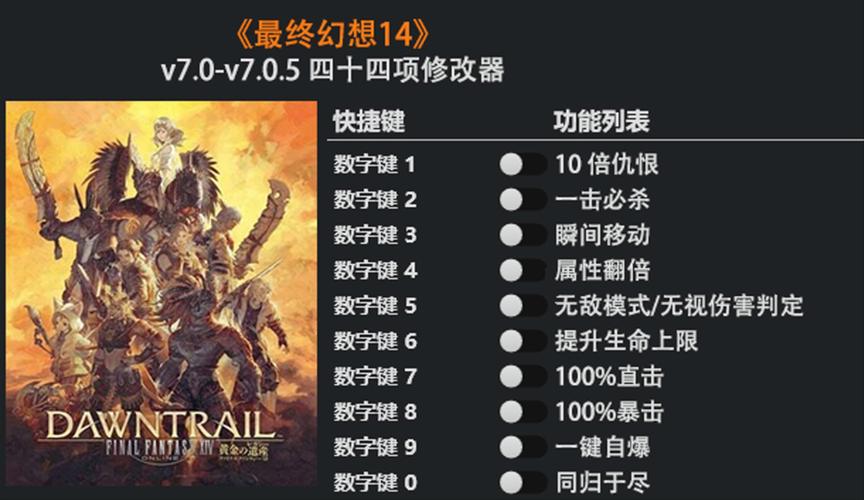 你弟弟喜欢的游戏:召唤与合体(风灵月影修改)好玩吗?