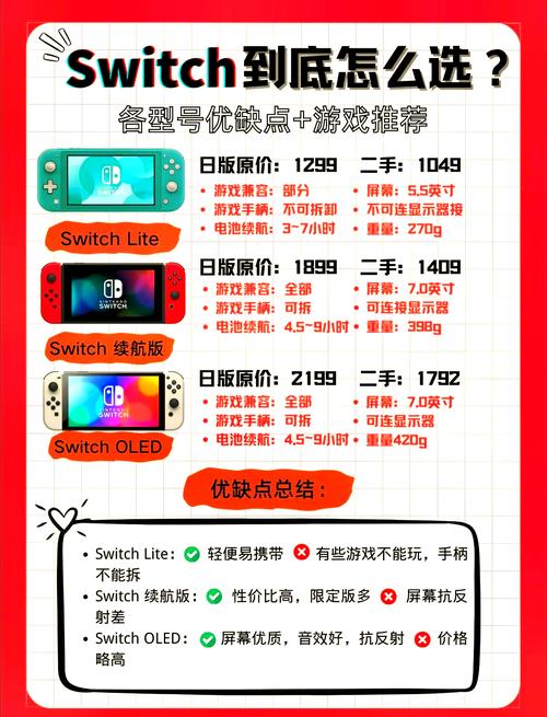 学校列王2游戏官网:新手玩家必看游戏入门指南