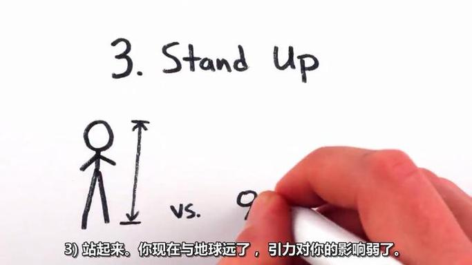 找不到时空旅行下载地址?内含解决方法!