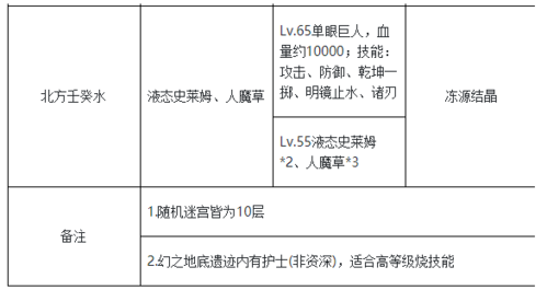 解锁幽冥村全部秘密:最全游戏攻略与隐藏剧情