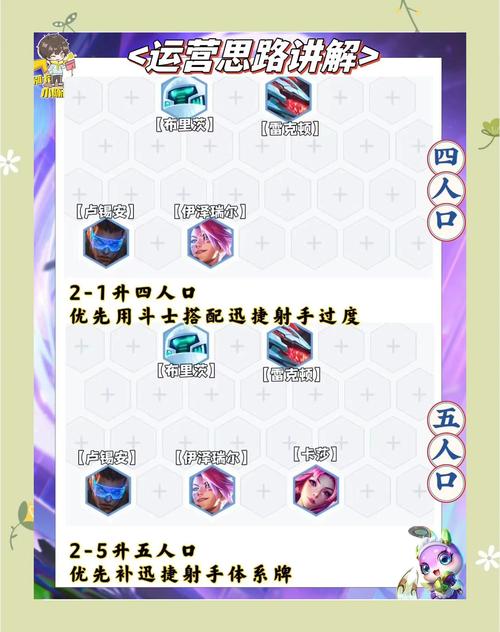 机甲学院游戏攻略：快速升级变强秘籍