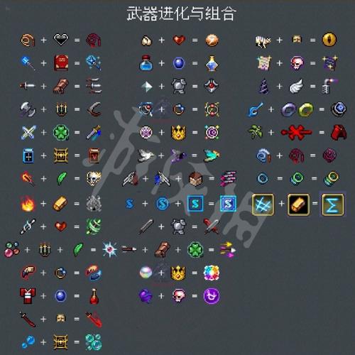 解锁活体飞机杯工厂歼灭队游戏所有成就的终极攻略