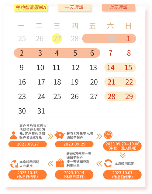 妇科医生软件下载渠道大全，安全便捷又省心