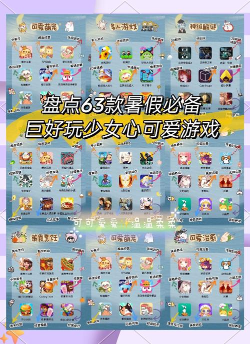 动漫女孩游戏下载攻略：快速找到你喜欢的类型！