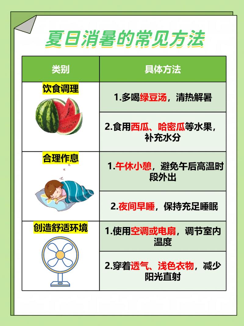 夏日炎炎最新防暑攻略：高温天气如何安全度夏