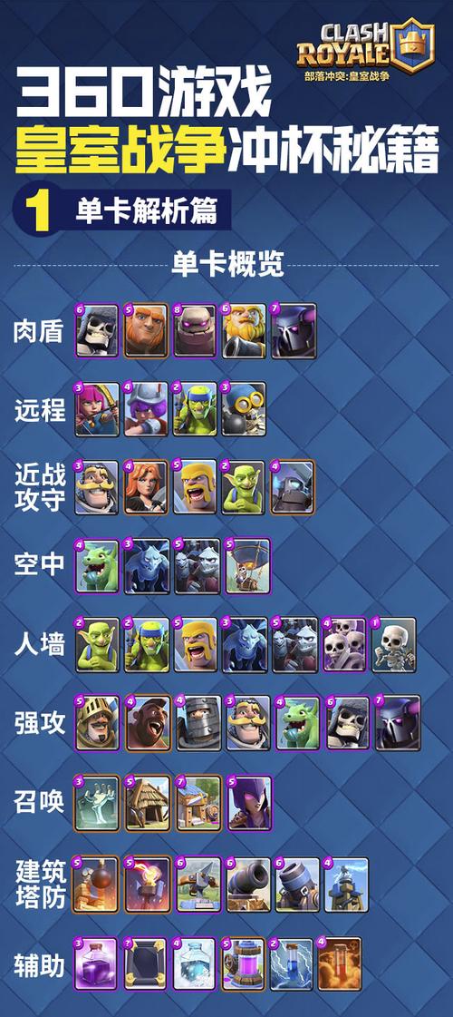 缪斯战争游戏攻略:教你如何打败九位强大的女神!