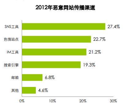 哪里可以下载欲望小镇游戏?安全可靠下载渠道推荐