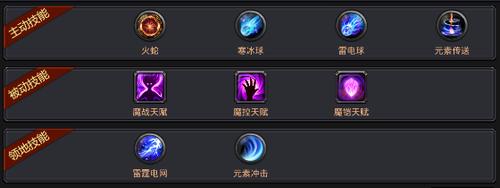 光环v1.6杨过游戏攻略:新手入门技巧及玩法详解