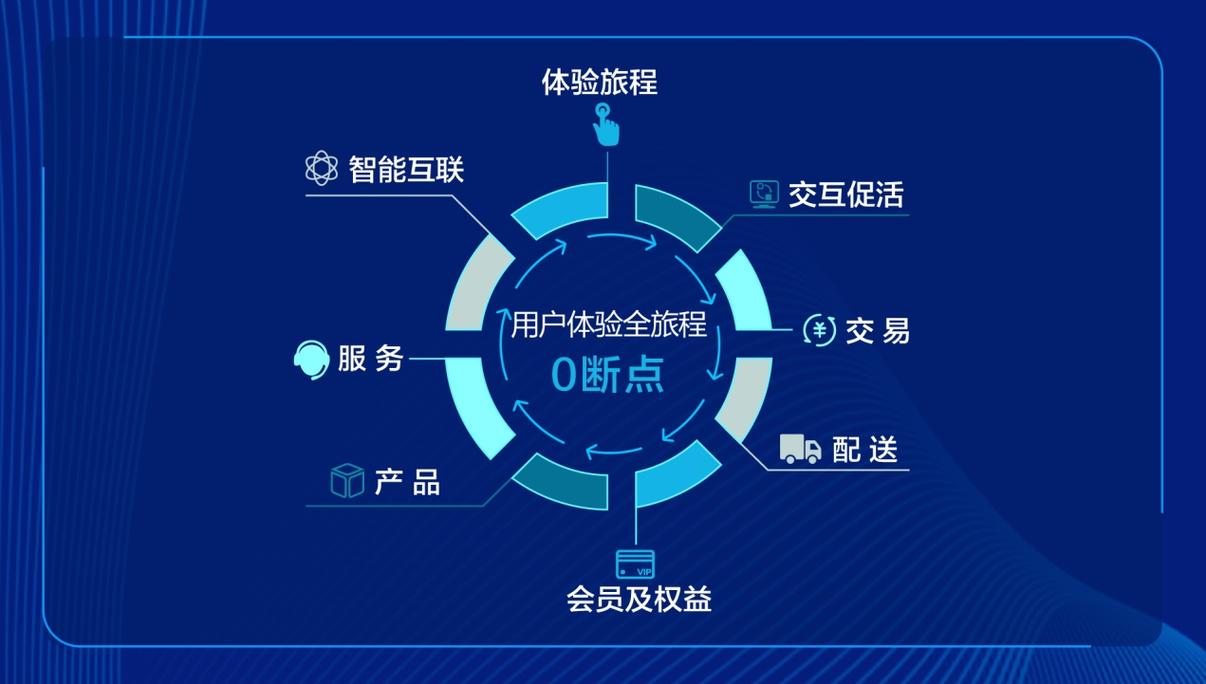 快速访问SOAV60FF官方网站,体验极致服务