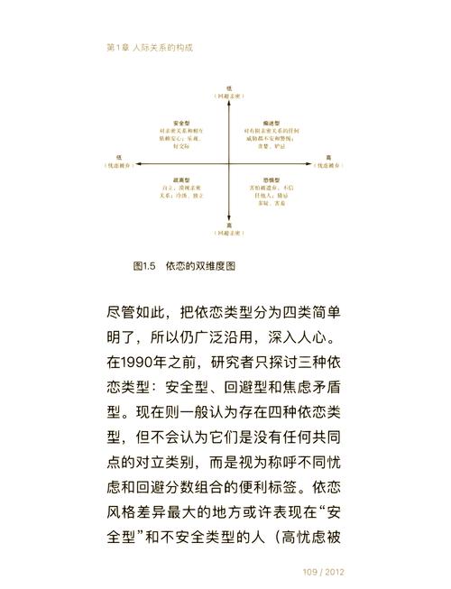 亲密接触官网网址:揭秘亲密关系,寻找答案