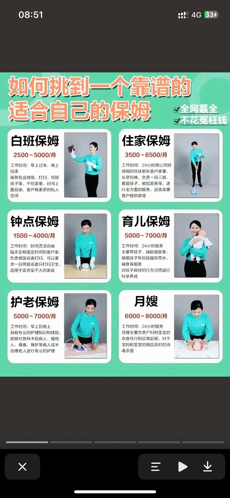 还在找新保姆?这里有你想要的全部版本!