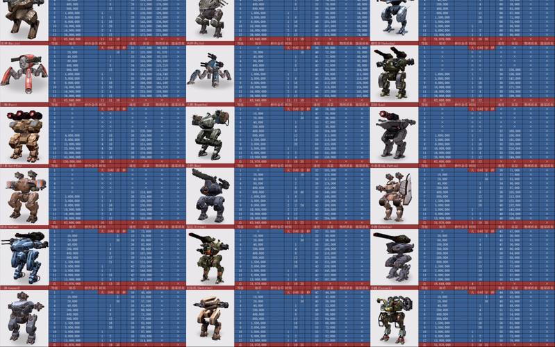 战甲机索尔冈特版本大全:各个版本下载及区别详解