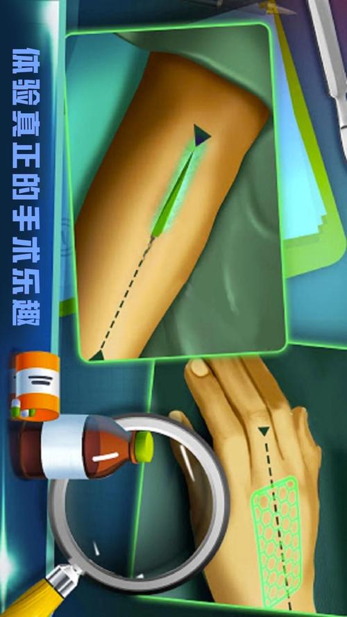 妇科医生你弟弟的游戏清单:好玩的医生游戏大合集