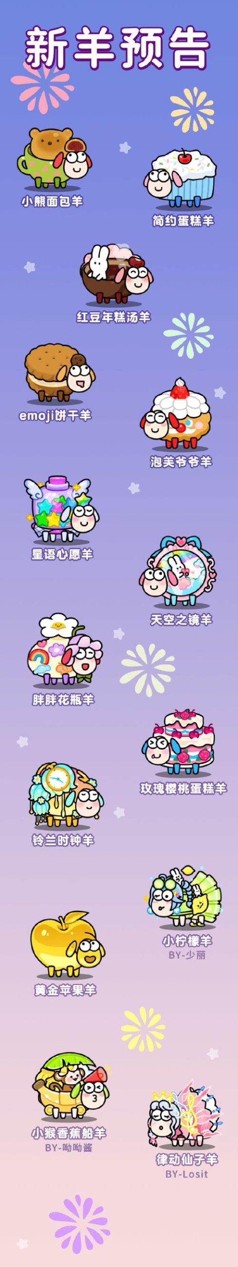 想下载剪羊羊官方正式版最新版？这里有最安全的下载链接