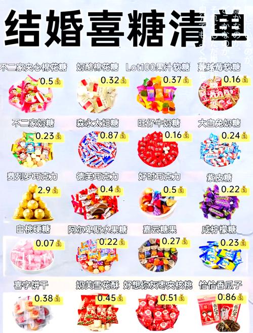 最全糖果版本大全：休闲益智，快乐无限！