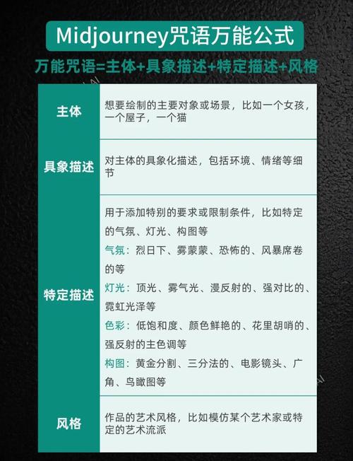 全能的咒语下载方法详解:简单几步搞定