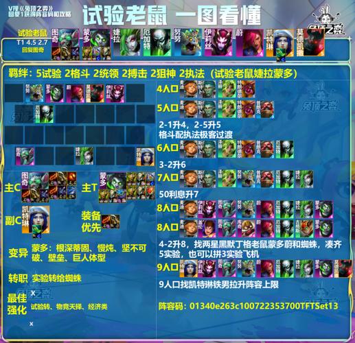 史上最全游戏合集：究极整合282部游戏介绍