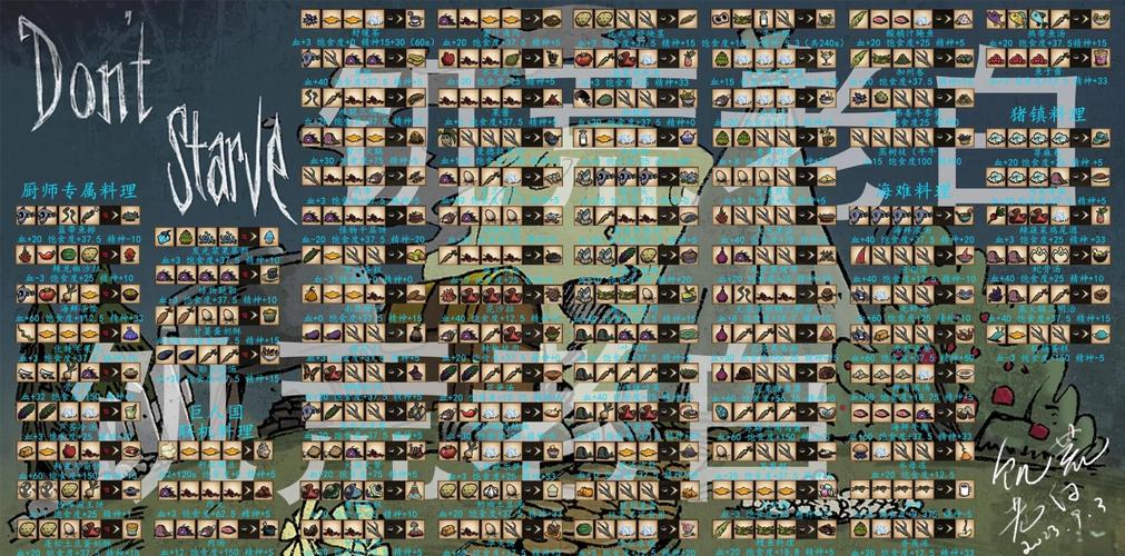 饥荒V0.162杨过版：老玩家经验分享与生存技巧