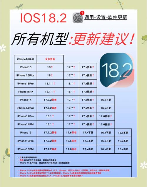 最新版本更新:有哪些实用新功能等你体验?