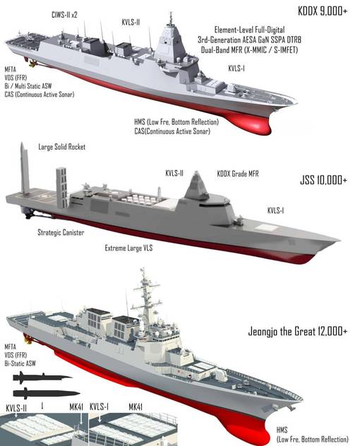 驱逐舰汉化版最新更新内容详解及下载