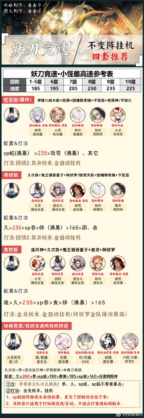 狂妄喵娘的快堕菜单下载：避坑指南及资源推荐