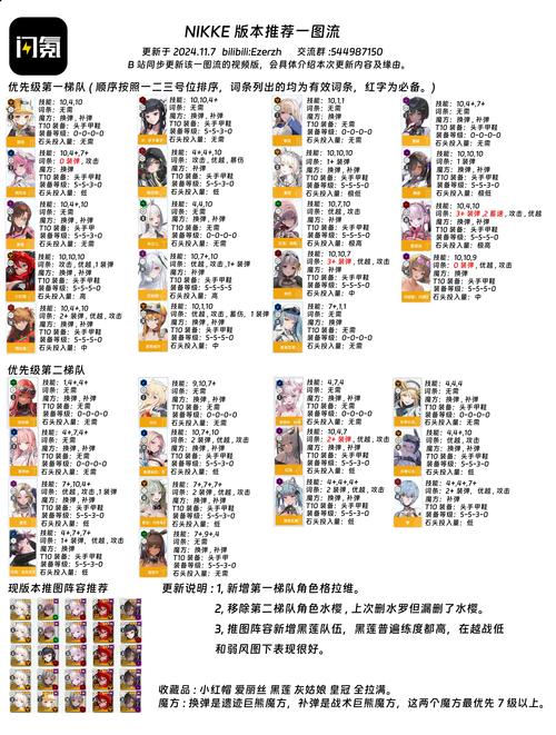 甜蜜侍奉版本大全攻略：快速上手，玩转所有版本！