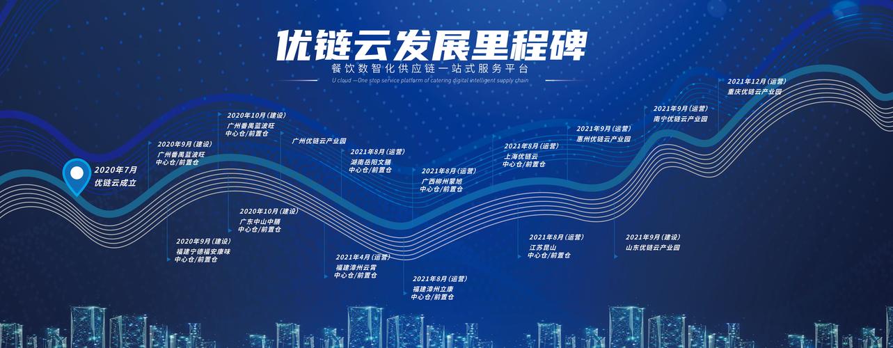 优艳之花官网:最全产品信息,最优购物体验!