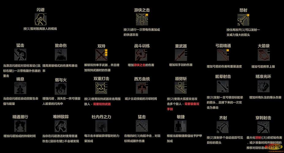 惑星游侠最新攻略大全:通关秘籍分享