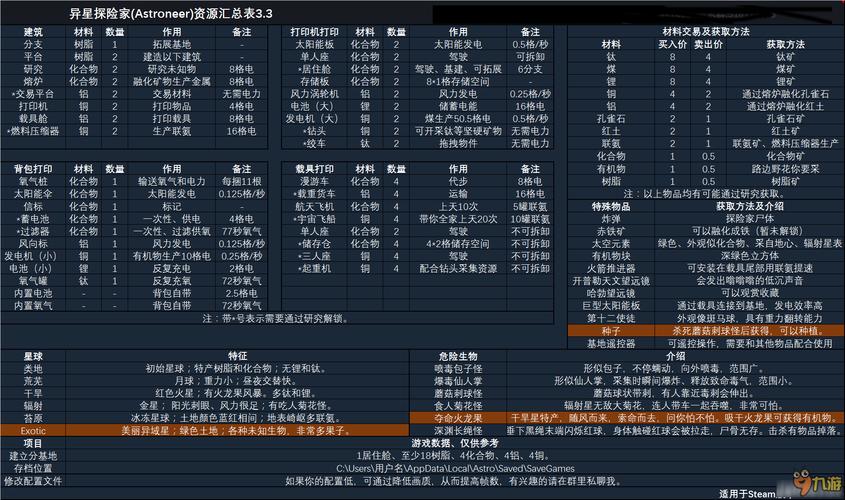 各平台苗床圣女下载地址汇总:一站式下载,轻松找到资源