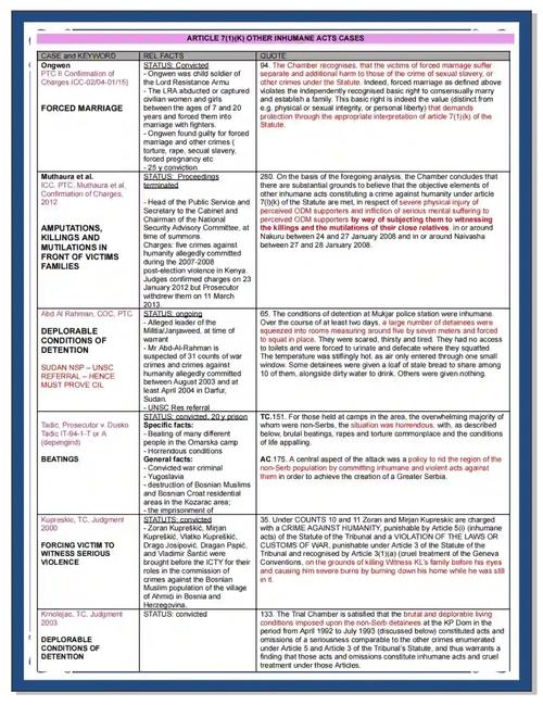 最新版胁迫COERCION详解:国际法中的定义与案例