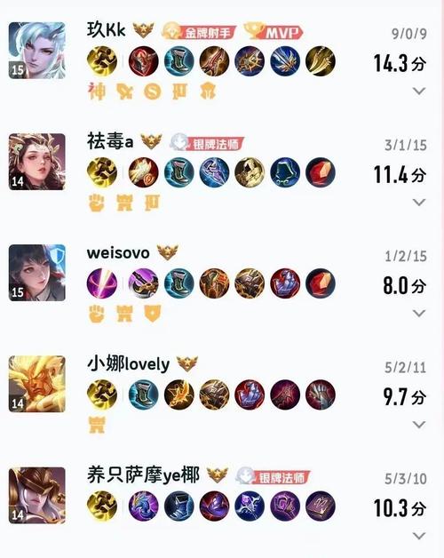 甜心魔术师杨过游戏攻略大全：快速上手秘籍