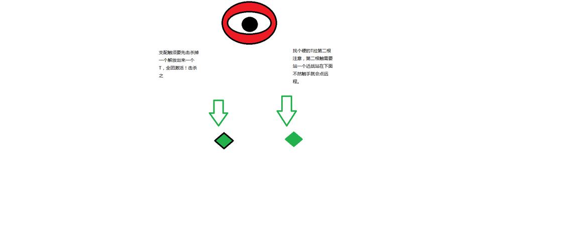 腐化之心如何下载?安全靠谱的下载方法分享
