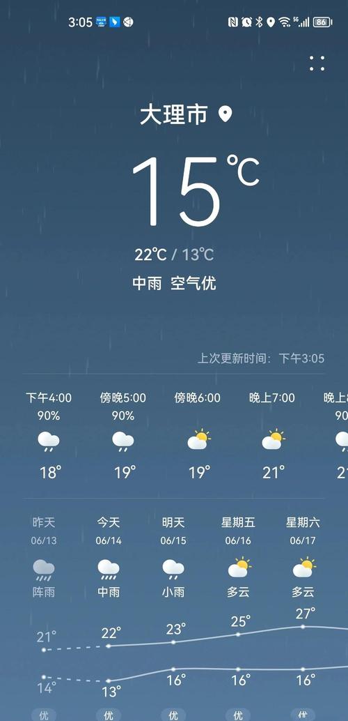 手机必备！雨季最新版本1.6.14：天气信息一手掌握
