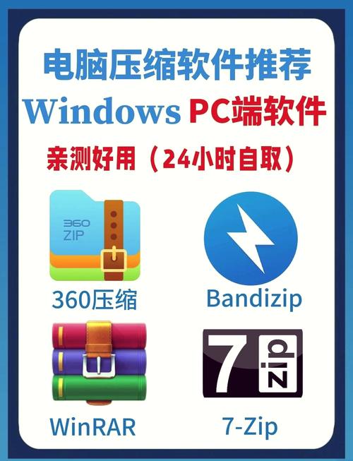 各大平台压缩工具下载对比：哪个更安全好用？