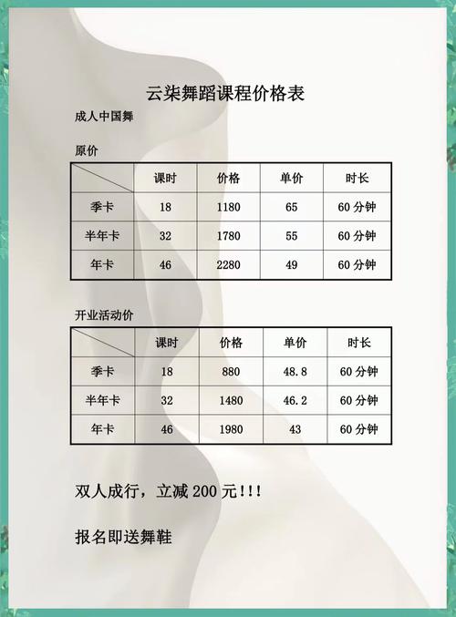 表演课最新版本是多少？完整版下载资源推荐
