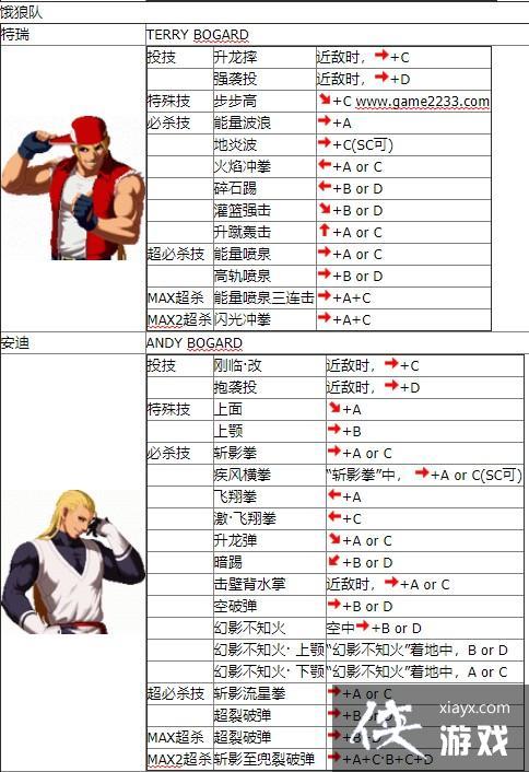 冰堂弘香的奴役谭游戏官网:玩家评论及游戏攻略大全