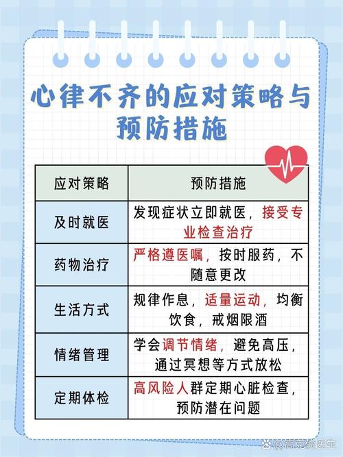 关注心脏健康:心脏问题最新进展及自我保健指南
