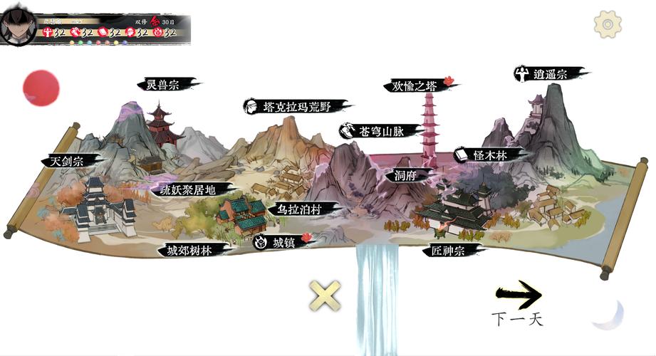 不双修就去世杨过游戏攻略：快速提升战力技巧