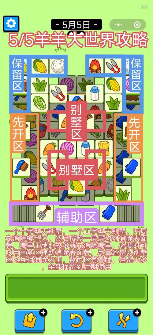 最全剪羊羊游戏攻略：从入门到精通全解析