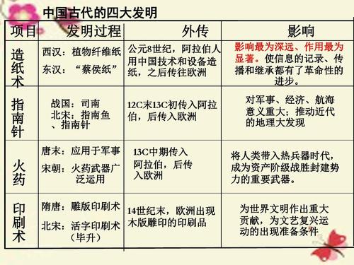 安全可靠的古代风流传下载地址推荐