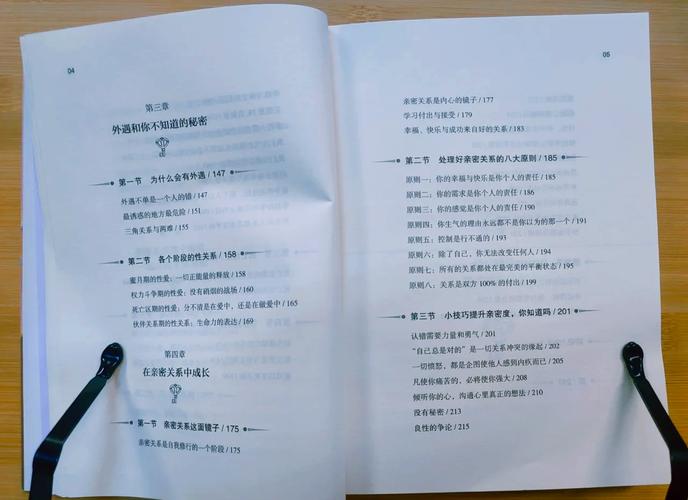 亲密接触官网网址:揭秘亲密关系,寻找答案