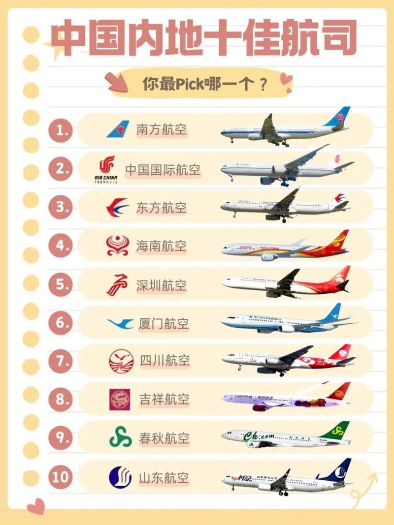 想了解所有航空公司版本?这里有完整大全!