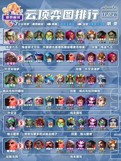 炼金幻想最新资源分配策略指南