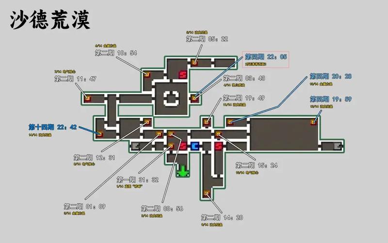 洛娜的世界安卓版攻略:全剧情任务收集指南