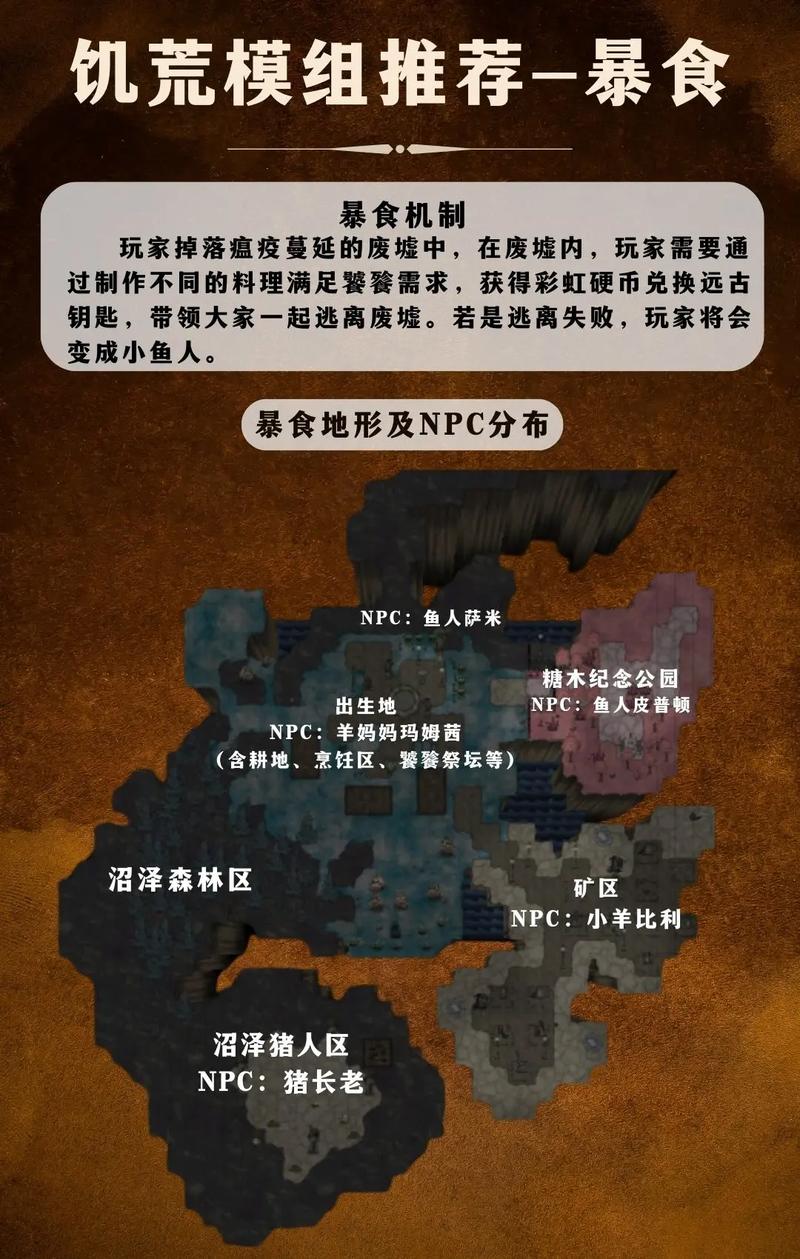 H版饥荒最新更新内容：全新地图和角色，等你探索！