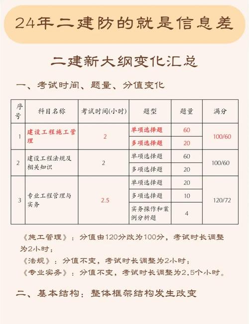 校长先生V0.164汉化版更新内容详解：有哪些新变化？