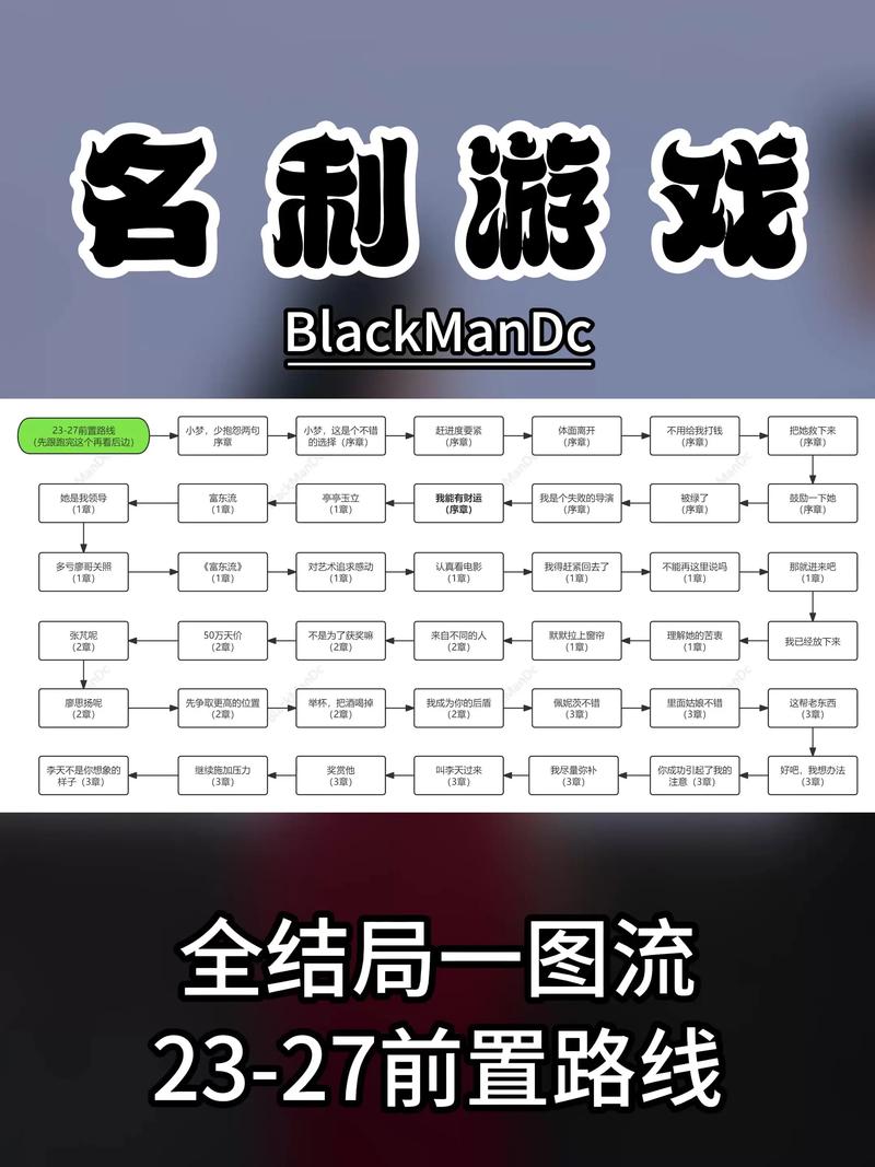 名利的游戏官网：Steam平台热门游戏，解锁人生百态的精彩故事